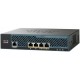 2500 Series Wireless LAN 2500 Series Wireless LAN