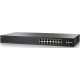 18-port series 18-port series